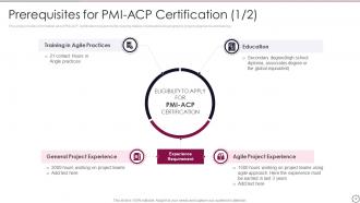 PMI ACP IT Powerpoint Presentation Slides