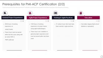 PMI ACP IT Prerequisites For PMI ACP Certification