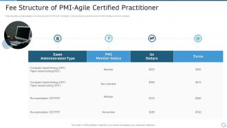 Pmi agile certification it fee structure of pmi agile certified practitioner