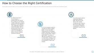 Pmi agile certification it how to choose the right certification