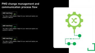 PMO Change Management And Communication Process Flow