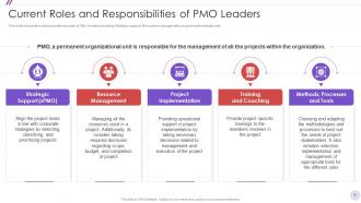 PMO Change Management Strategy Initiative Powerpoint Presentation Slides