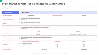PMO Charter For Project Planning And Authorization