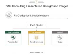 Pmo consulting presentation background images