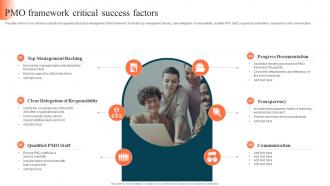 Pmo Framework Critical Success Factors