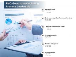 Pmo governance including promote leadership