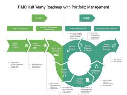 Pmo half yearly roadmap with portfolio management