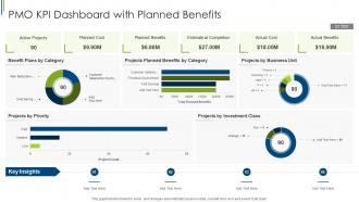 PMO KPI Dashboard With Planned Benefits