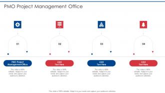 PMO Project Management Office In Powerpoint And Google Slides Cpb