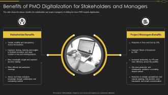 Pmo Roles In Implementation Digitalization Strategy Benefits Pmo Digitalization Stakeholders