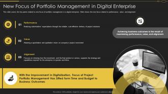 Pmo Roles In Implementation Digitalization Strategy New Focus Portfolio Management Digital