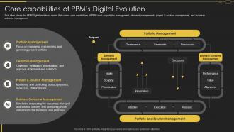 Pmo Roles In Implementation Of Digitalization Strategy Core Capabilities Of Ppms Digital Evolution