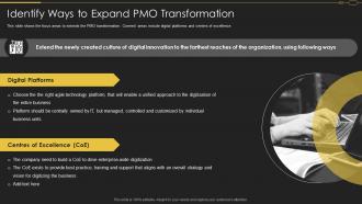Pmo Roles In Implementation Of Digitalization Strategy Identify Ways To Expand Pmo Transformation
