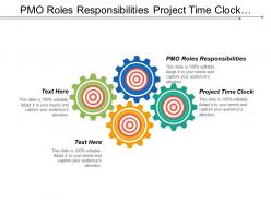 Pmo roles responsibilities project time clock attack project management cpb
