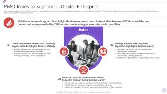 PMO Roles To Support A Digital Enterprise PMO Change Management Strategy Initiative