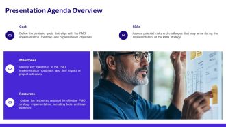 PMO Strategy Implementation Roadmap PPT Guidelines AT Informative Adaptable