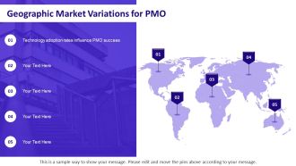 PMO Strategy Implementation Roadmap PPT Guidelines AT Image Pre-designed