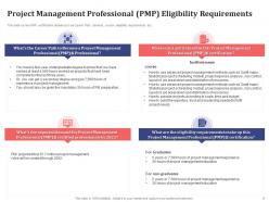 Pmp certificate prerequisites it powerpoint presentation slides