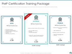 Pmp certification courses it powerpoint presentation slides