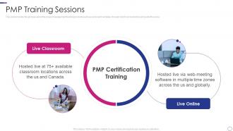 Pmp certification curriculum pmp training sessions ppt slides layout