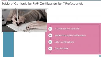 PMP Certification For IT Professionals Powerpoint Presentation Slides