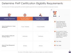 Pmp certification preparation it determine eligibility requirements