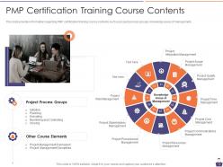 Pmp certification preparation it powerpoint presentation slides