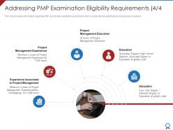 Pmp certification qualification process it addressing pmp examination eligibility requirements global