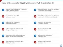 Pmp certification qualification process it powerpoint presentation slides