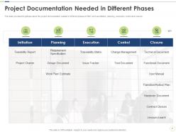 Pmp certification requirements powerpoint presentation slides