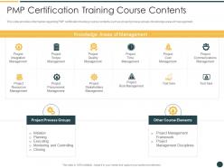 Pmp certification training course contents ppt icons