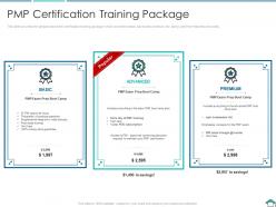 Pmp certification training package pmp certification courses it