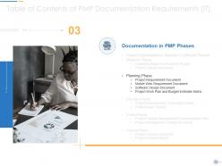 Pmp documentation requirements it powerpoint presentation slides