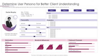 PMP Elements To Success IT Determine User Persona For Better Client Understanding