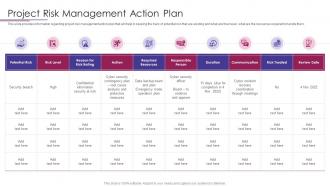 PMP Elements To Success IT Project Risk Management Action Plan
