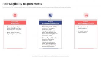 Pmp eligibility requirements pmp certificate prerequisites it ppt gallery example introduction