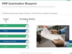 Pmp examination blueprint pmp certification training project managers it ppt show objects