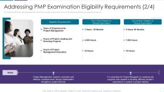 Pmp examination procedure it addressing pmp examination eligibility