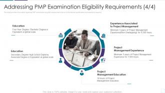 Pmp examination procedure it examination eligibility requirements