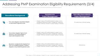 Pmp examination procedure pmp examination eligibility requirements