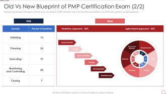 Pmp Handbook It Old Vs New Blueprint Of Pmp Certification Exam