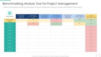 Pmp modeling techniques it benchmarking analysis tool for project management