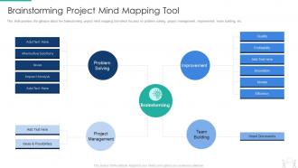 Pmp modeling techniques it brainstorming project mind mapping tool