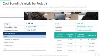 Pmp modeling techniques it cost benefit analysis for projects