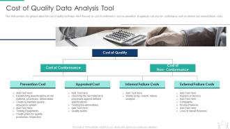 Pmp modeling techniques it cost of quality data analysis tool