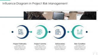 Pmp modeling techniques it influence diagram in project risk management