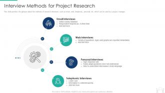 Pmp modeling techniques it interview methods for project research