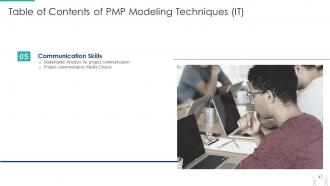 Pmp modeling techniques it powerpoint presentation slides