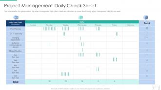 Pmp modeling techniques it project management daily check sheet