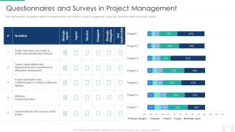 Pmp modeling techniques it questionnaires and surveys in project management